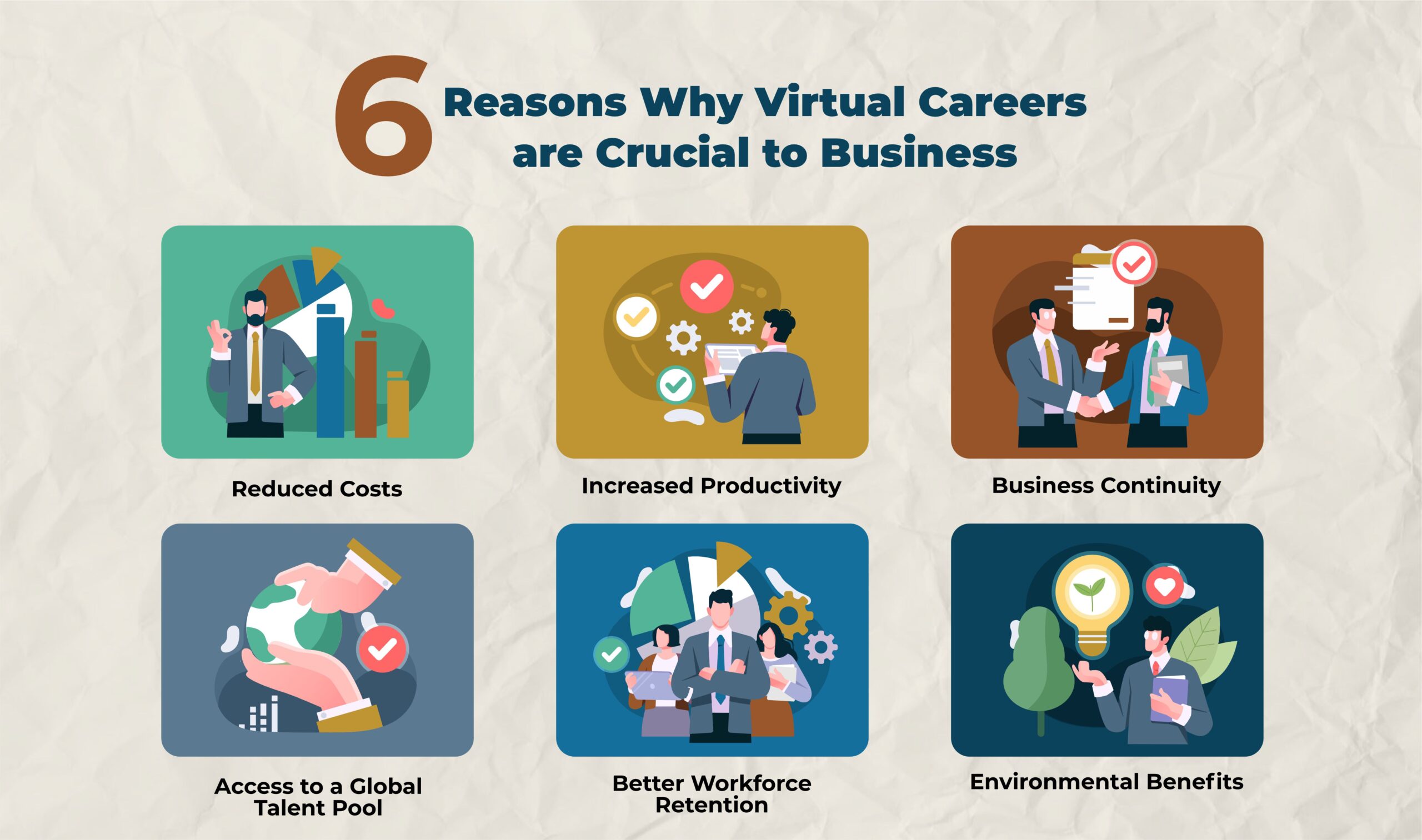 6 reasons Why Virtual Careers are Crucial to Business