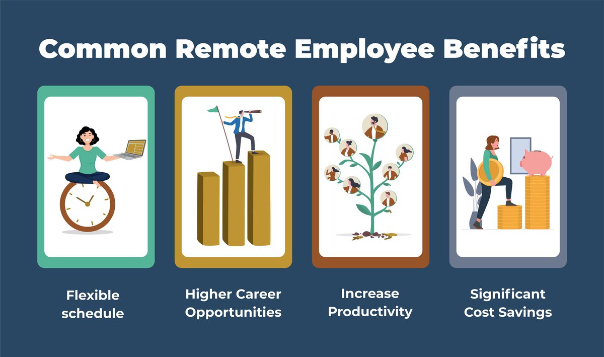 Virtual Career - Common Remote Employee Benefits