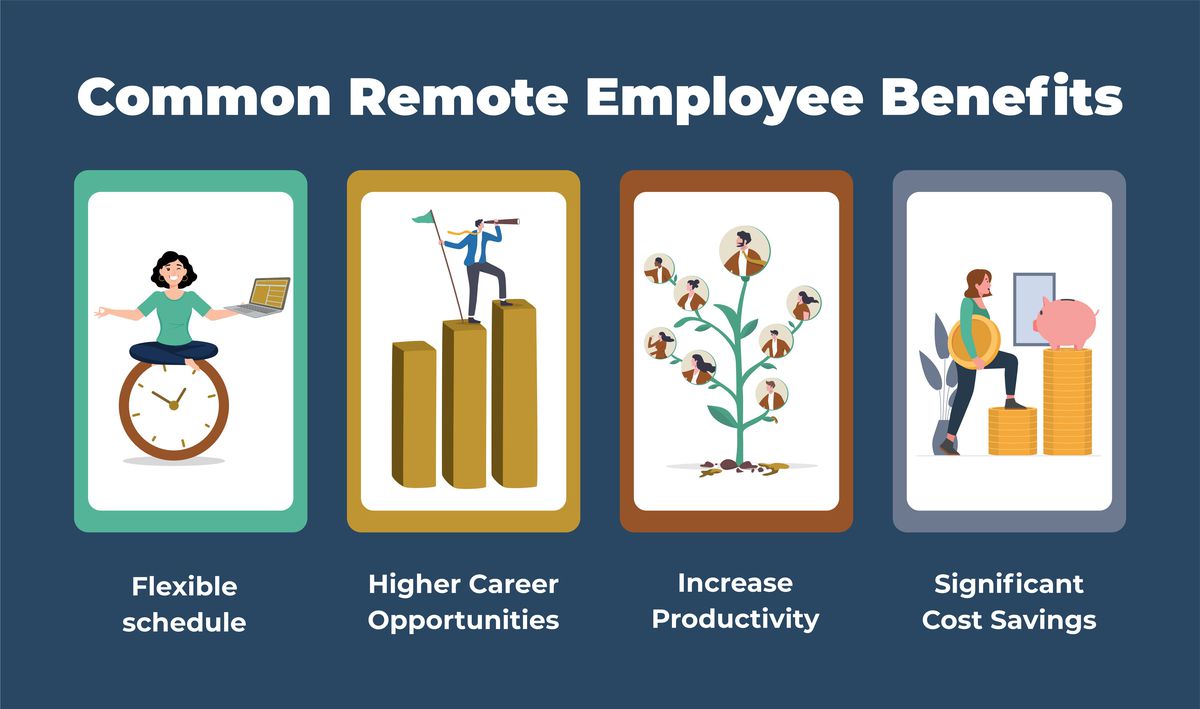 Virtual Career - Common Remote Employee Benefits Virtual Career - Common Remote Employee Benefits