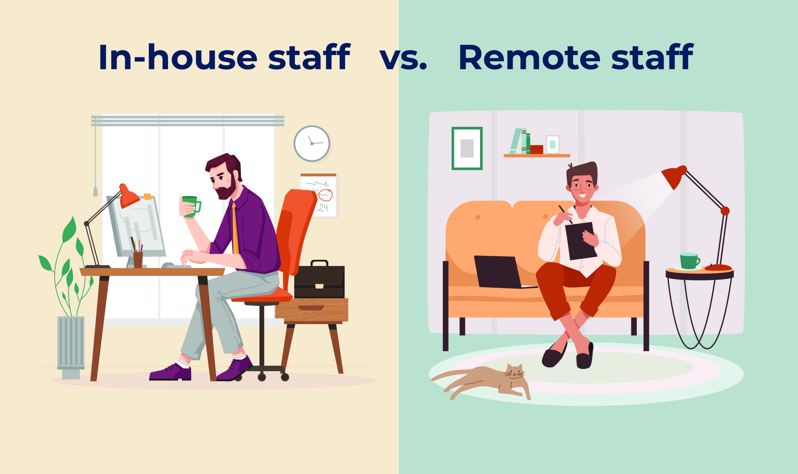 In-house staff vs. Remote staff - How to Manage Your Business Finances - iSwerk.ph
