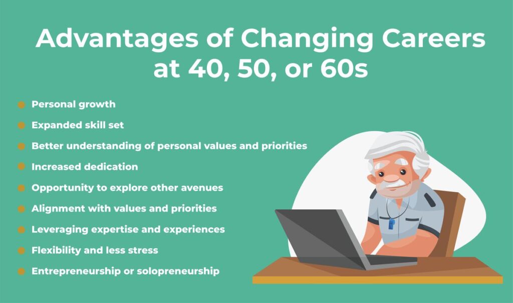Benefits of a Late Career Change