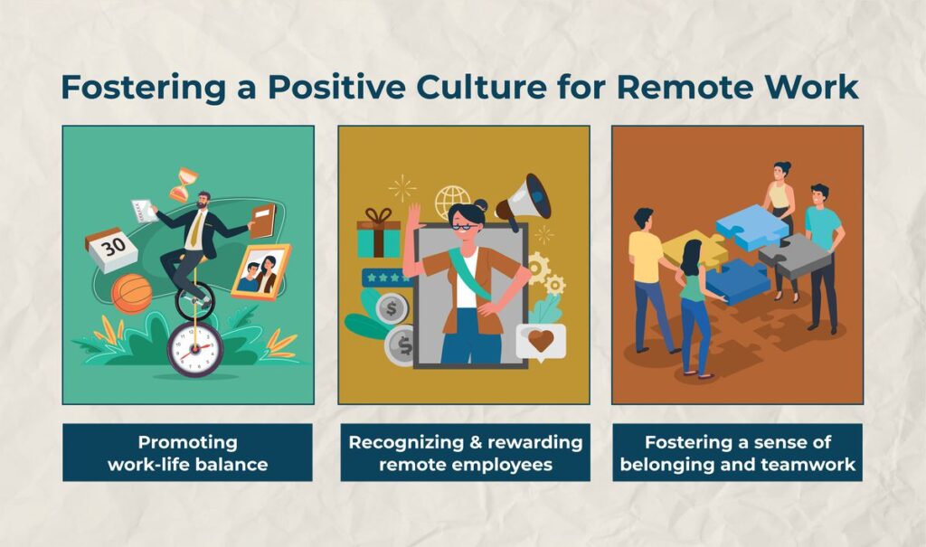 Fostering a Positive Culture for Remote Work
