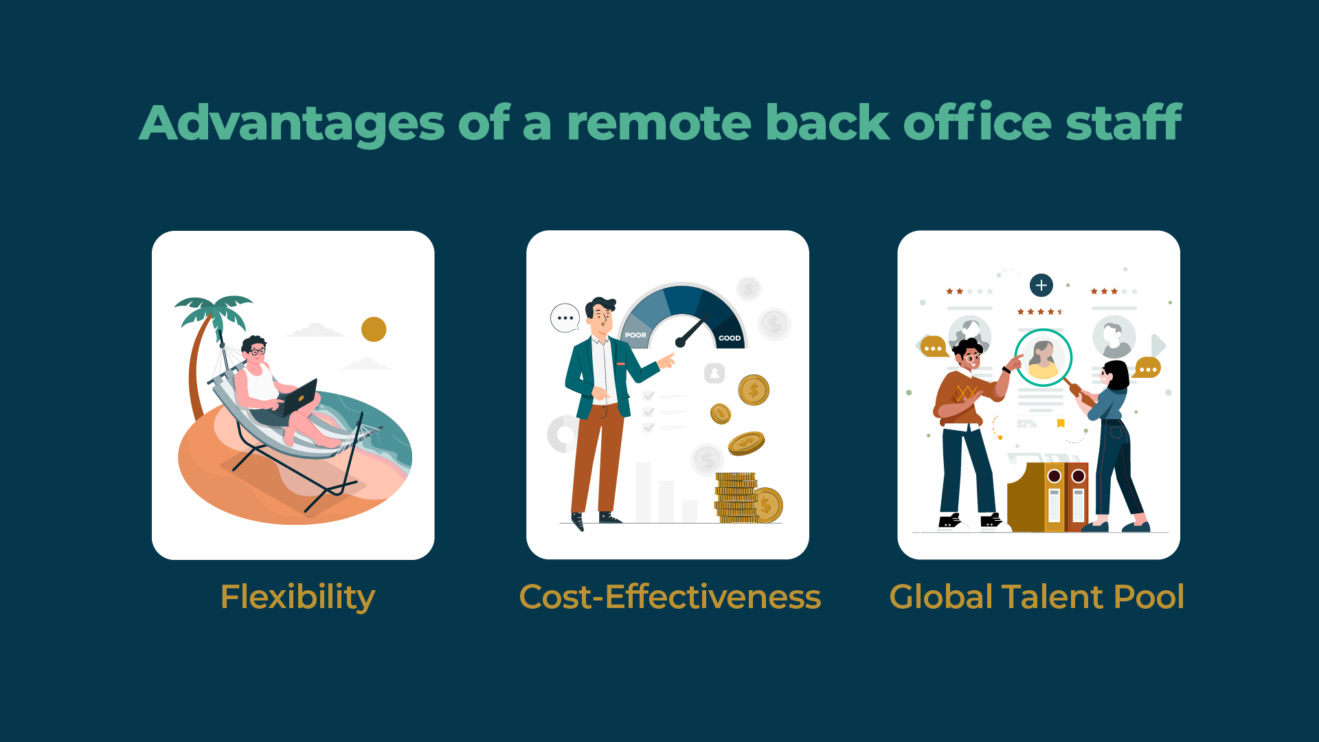 Back Office Operations -Advantages of a Remote Back Office Staff - iSwerk.Ph