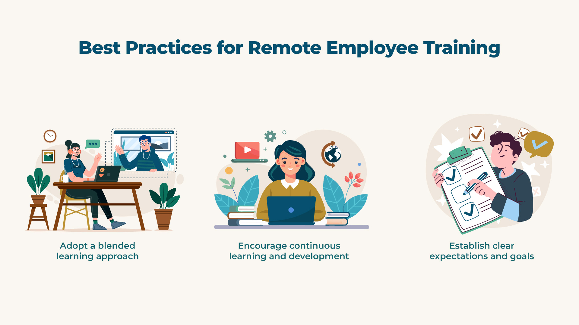 Remote Work - Best Practices for Remote Employee Training - Remote Staffing Remote Work - Best Practices for Remote Employee Training - Remote Staffing