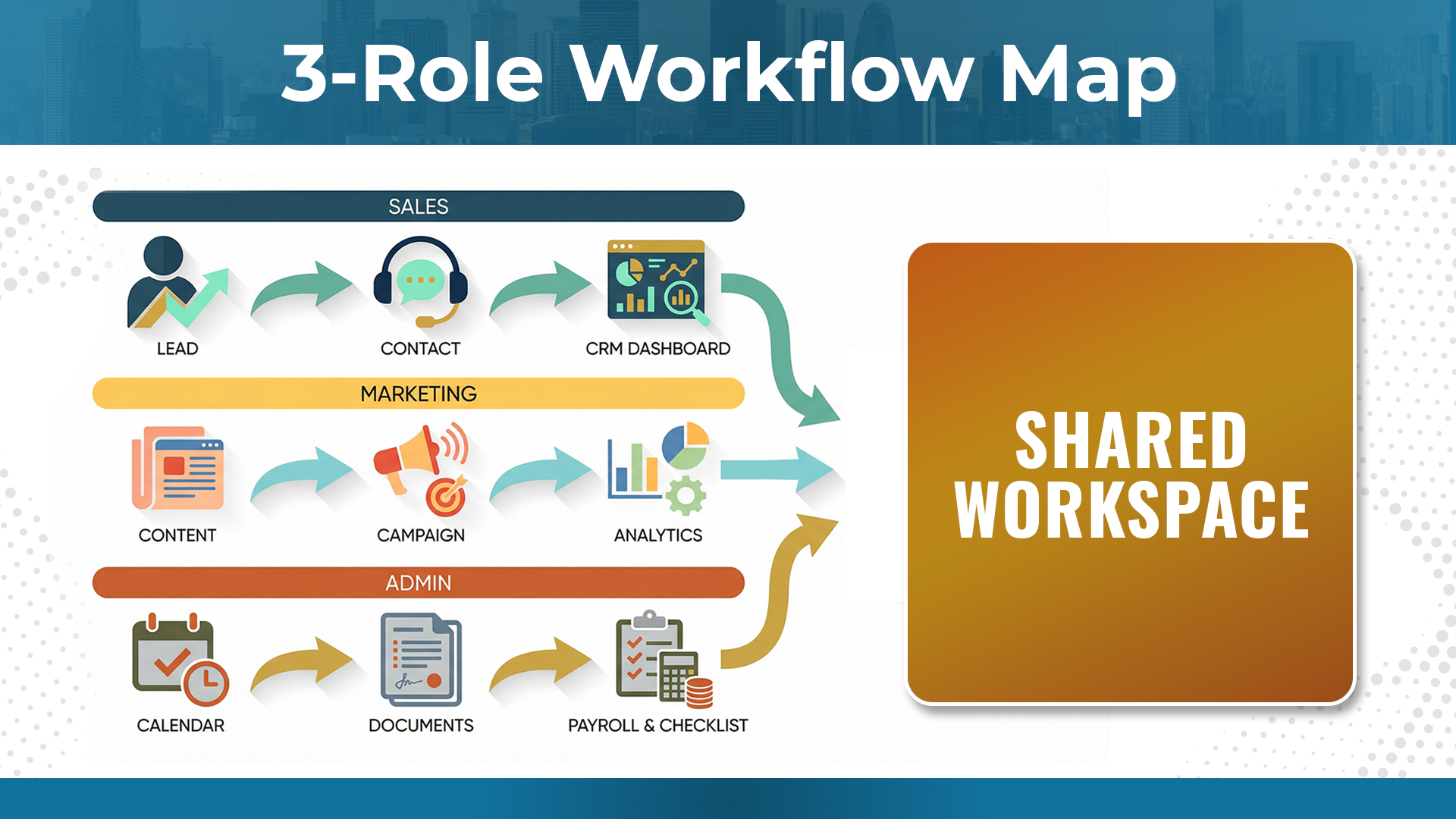 How to Set Remote Teams Up for Success How to Set Remote Teams Up for Success