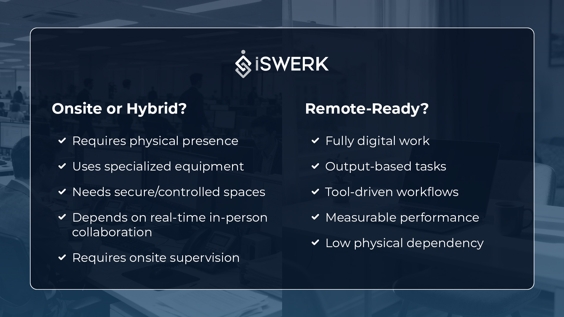 onsite or hybrid onsite or hybrid