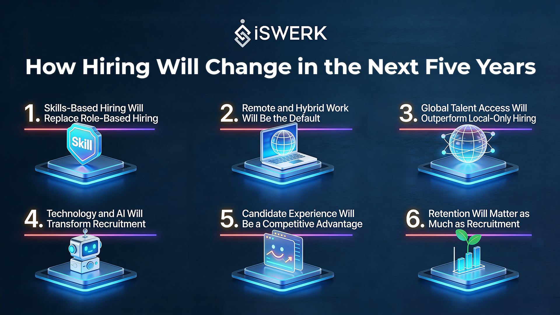 How Hiring Will Change in the Next Five Years