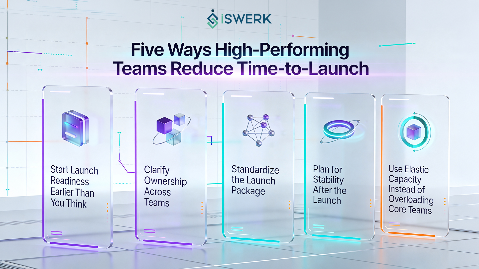Five Ways High-Performing Teams Reduce Time-to-Launch