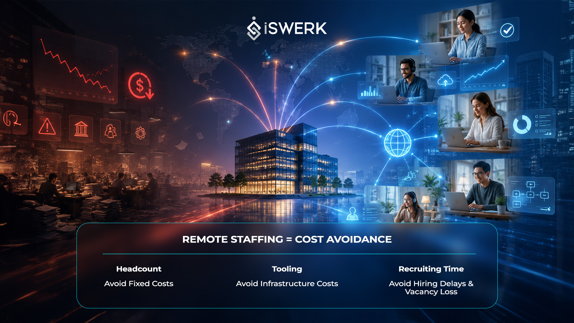 Remote staffing Cost Avoidance Remote staffing Cost Avoidance