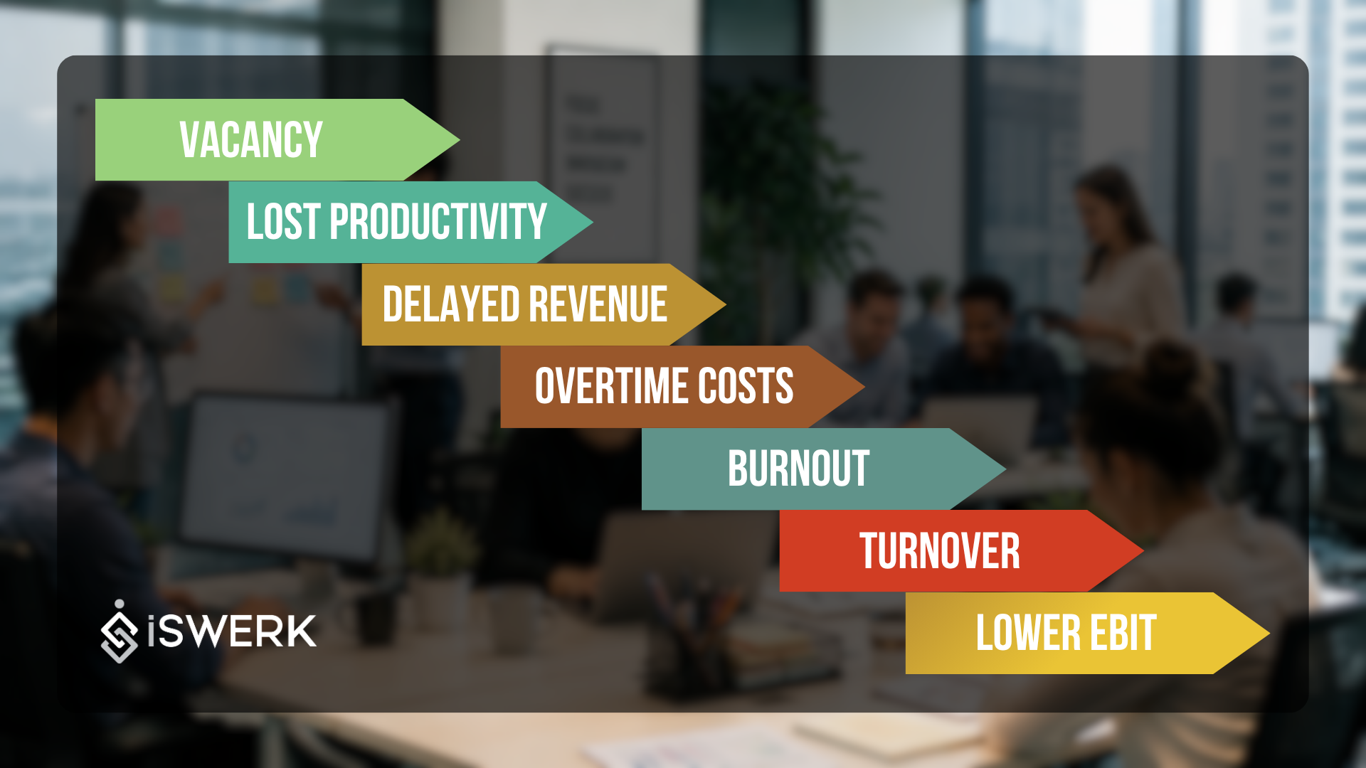 Why Open Roles Are a Hidden Tax Why Open Roles Are a Hidden Tax