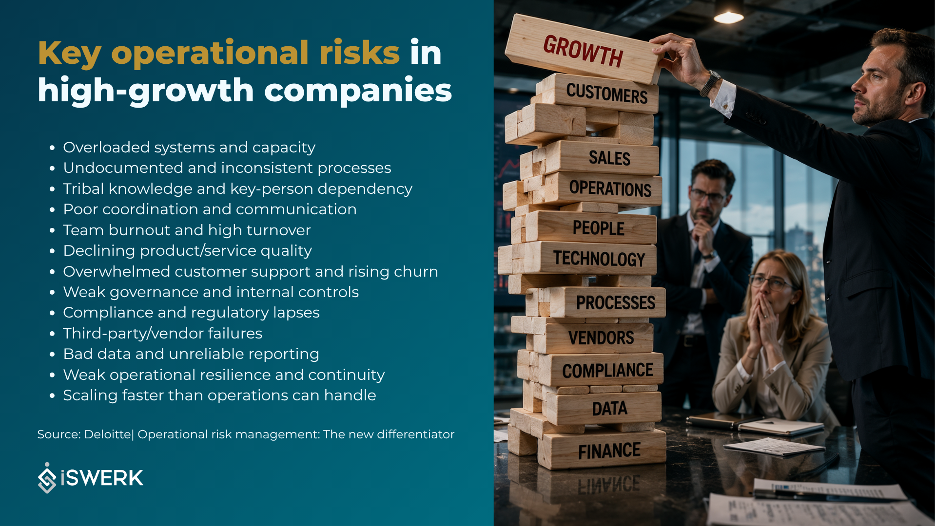 The Hidden Places Operational Risk Often Hides